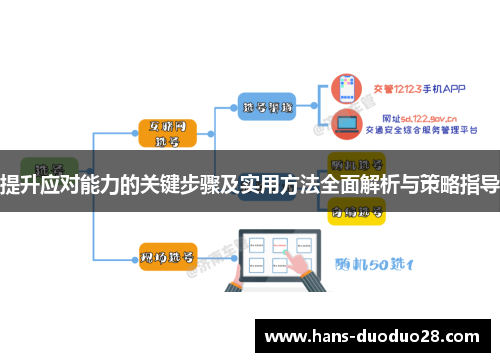 提升应对能力的关键步骤及实用方法全面解析与策略指导