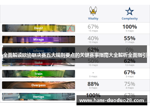 全面解读欧协联决赛五大规则要点的关键赛事指南大全解析全面指引 全面解读欧协联决赛五大规则要点的关键赛事指南大全解析全面指引