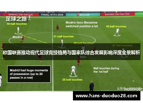 欧国联赛推动现代足球竞技格局与国家队综合发展影响深度全景解析 欧国联赛推动现代足球竞技格局与国家队综合发展影响深度全景解析