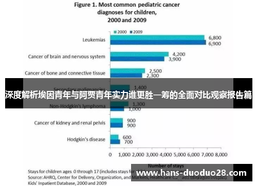 深度解析埃因青年与阿贾青年实力谁更胜一筹的全面对比观察报告篇 深度解析埃因青年与阿贾青年实力谁更胜一筹的全面对比观察报告篇