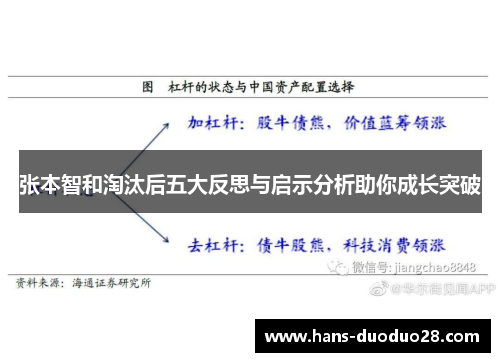 张本智和淘汰后五大反思与启示分析助你成长突破 张本智和淘汰后五大反思与启示分析助你成长突破