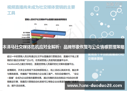 本泽马社交媒体危机应对全解析：品牌形象恢复与公众情感管理策略