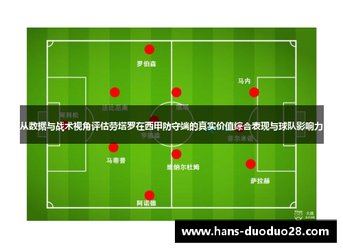 从数据与战术视角评估劳塔罗在西甲防守端的真实价值综合表现与球队影响力 从数据与战术视角评估劳塔罗在西甲防守端的真实价值综合表现与球队影响力