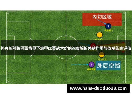 孙兴慜对阵巴西背景下意甲比赛战术价值深度解析关键作用与体系影响评估