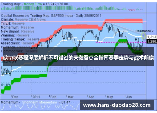 欧协联赛程深度解析不可错过的关键看点全指南赛季走势与战术前瞻