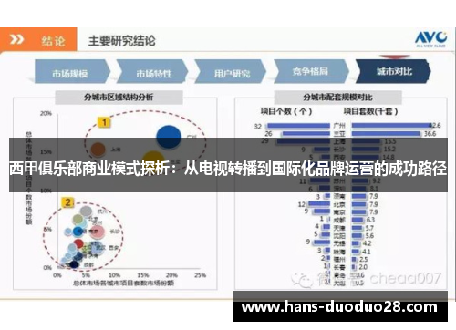 西甲俱乐部商业模式探析：从电视转播到国际化品牌运营的成功路径