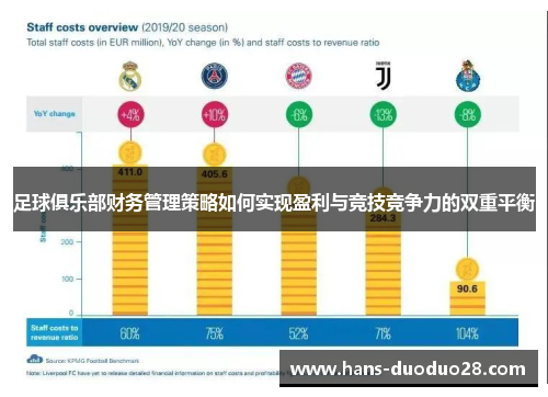 足球俱乐部财务管理策略如何实现盈利与竞技竞争力的双重平衡 足球俱乐部财务管理策略如何实现盈利与竞技竞争力的双重平衡