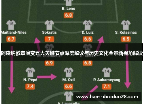 阿森纳徽章演变五大关键节点深度解读与历史文化全景新视角解读
