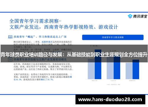 青年球员职业培训路径与发展：从基础技能到职业生涯规划全方位提升